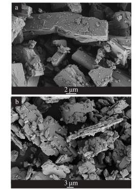 a—工藝 1；b—工藝 2；c—工藝 3；d—工藝 4 圖 1 4 種工藝得到產(chǎn)物的 XRD 譜圖